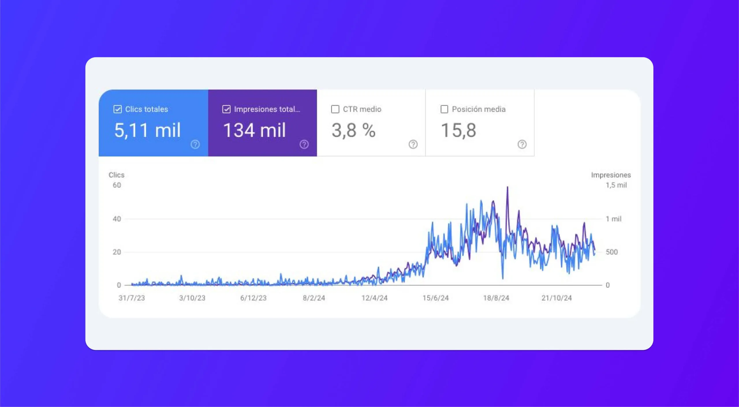 seo-en-panama-impresiones